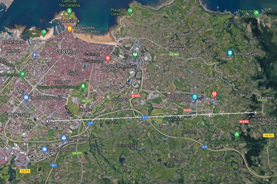 Foto de la estación remota